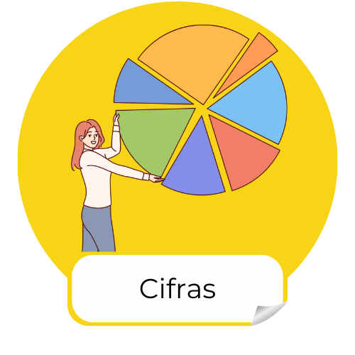 cifras