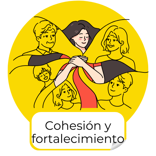 cohesion y fortalecimiento