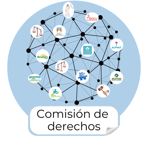 comision de derechos 2