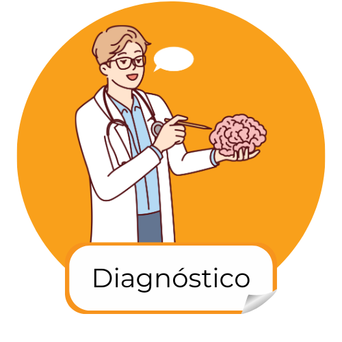 diagnostico