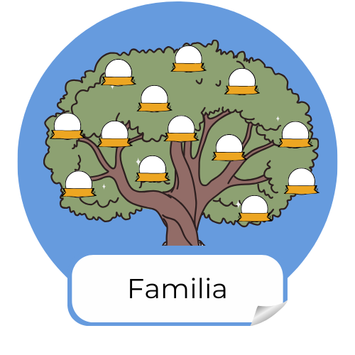 familia