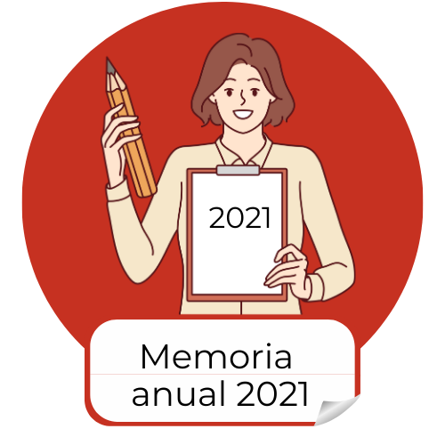 memoria anual 2021