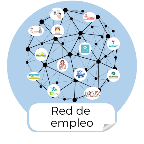 red de empleo