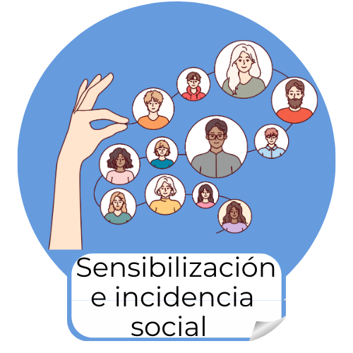 sensibilizacion e incidencia social